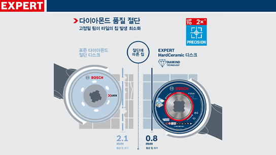 두 개의 서로 다른 두께의 Bosch Expert 다이아몬드 절단 디스크.